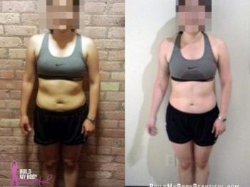 online weight loss coach online weight loss coach